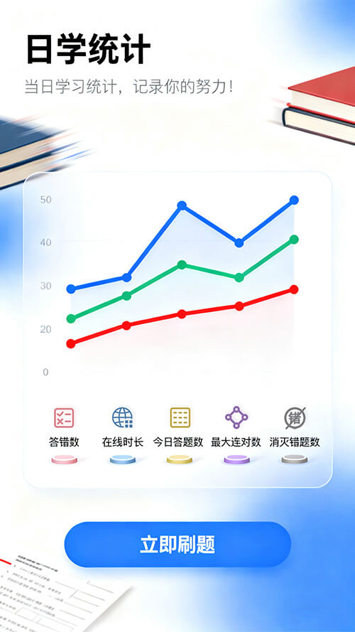 AI智能整理导入